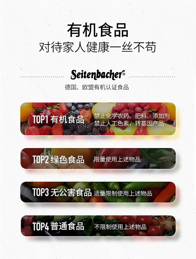 全球视角下健康食品行业的新兴趋势